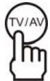 NORDMENDE CRT 14-15 - 2-7 SELECTION DE TV/AV - 1