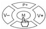 NORDMENDE CRT 14-15 - 2-6 MENU - 1