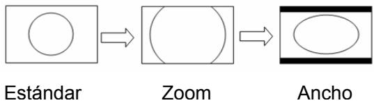 NORDMENDE CRT 14-15 - 2-12 ZOOM - 2