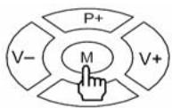 NORDMENDE CRT 14-15 - 2-6 MENU - 1