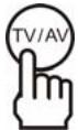 NORDMENDE CRT 14-15 - 2-7 TV/AV SELECTION - 1