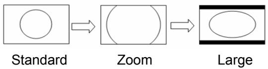 NORDMENDE CRT 14-15 - 2-12 ZOOM - 2