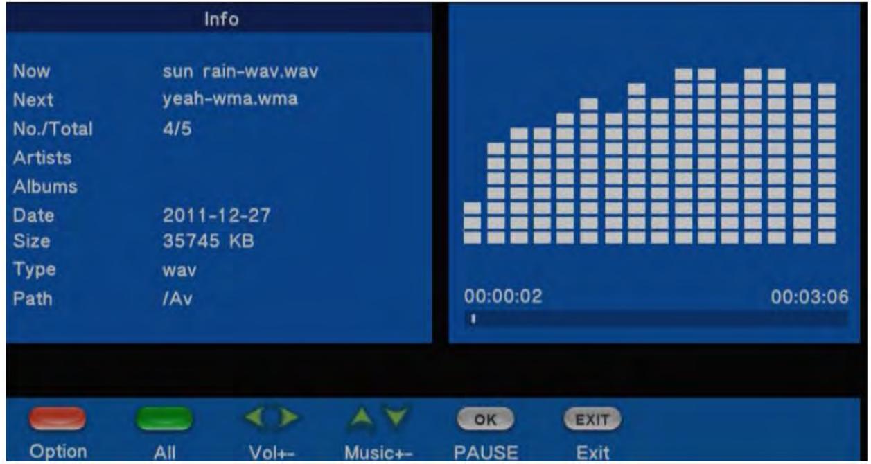 BRANDT BTR1203HD - Multimedia - 2