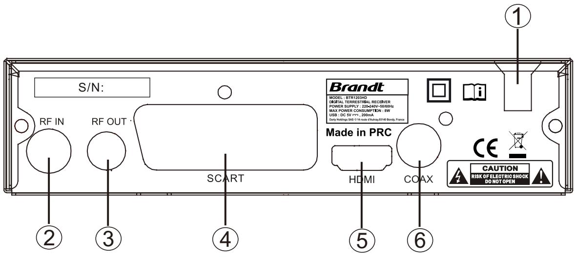 BRANDT BTR1203HD - Panneau arrête - 1