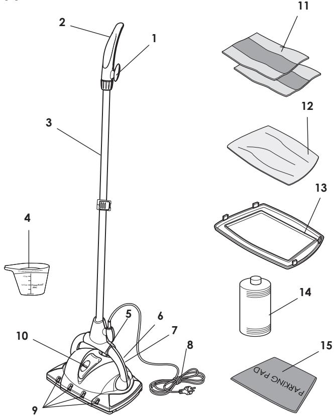 EUROFLEX EZ 2 SUPERCLEAN - WHAT'S INSIDE? &amp; PRODUCT DESCRIPTION - 1