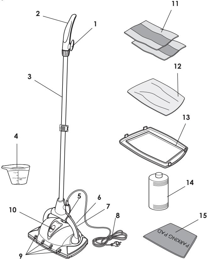 EUROFLEX EZ 2 SUPERCLEAN - CONTENUTO DELL' IMBALLO - DESCrizIONE DEL PRODOTTO - 1