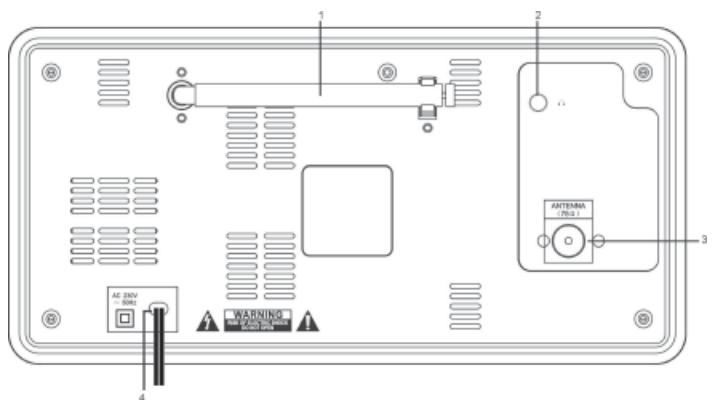 SAILOR PLUS SA-265 DABDAB+ HOME RADIO - IDENTIFICATION DES COMMANDES - 2