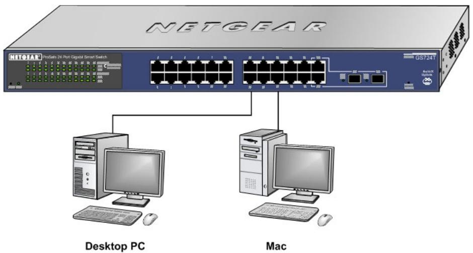 NETGEAR GS716T - Step 4: Connect Devices to the Switch - 1