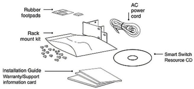 NETGEAR GS724T - Package Contents - 2