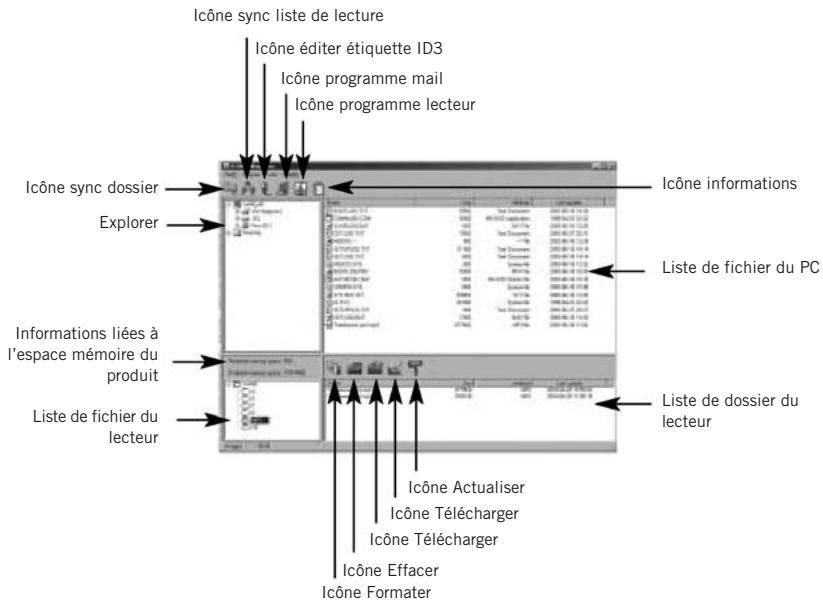 VIETA VPD-1256 - Utilisation de la fenêtre et de l'icône X-ONE - 1