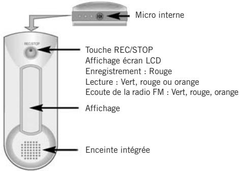VIETA VPD-1256 - Désignation des pièces - 1