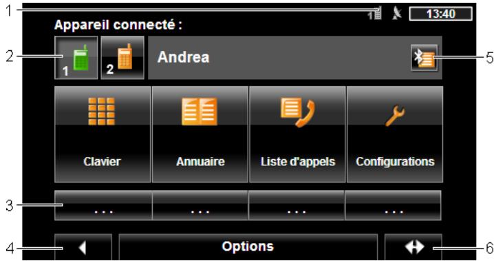 NAVIGON 70 PLUS TRAFIC - Éléments du module mains-libres - 1