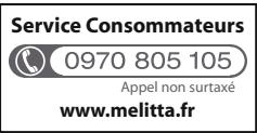 MELITTA THERM SELECTION SST - France: - 1