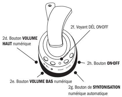ADVENT ADVW771 - Écouteur droit - 1