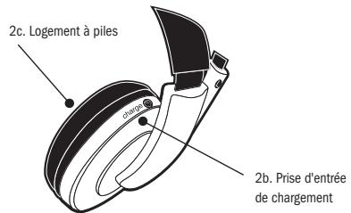 ADVENT ADVW771 - Écouteur gauche - 1