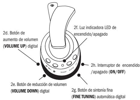 ADVENT ADVW771 - Audifono derecho - 1