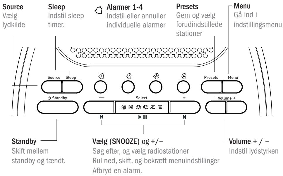 PURE SIESTA MI SERIES 2 - Oversigt over betjeningsknapper og stik Top - 1