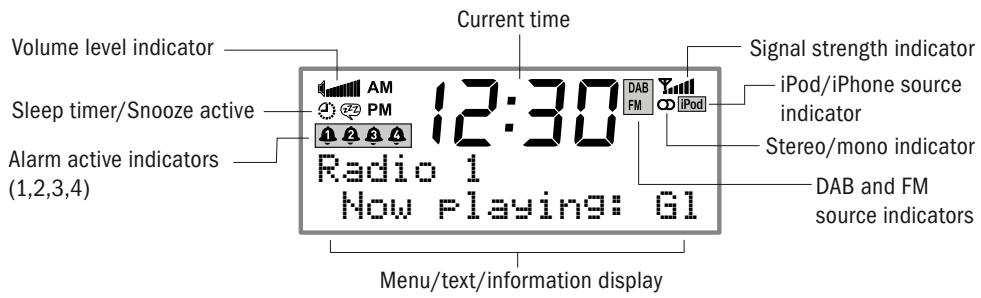 PURE SIESTA MI SERIES 2 - Items displayed on-screen - 1