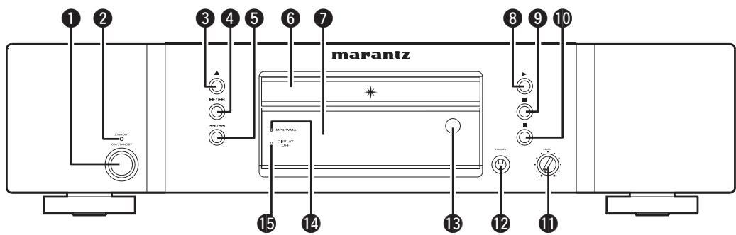MARANTZ CD5004 - Panneau avant - 1