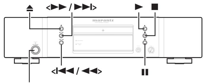 MARANTZ CD5004 - Symboles utilisés pour indiquer les touches dans ce manuel - 1