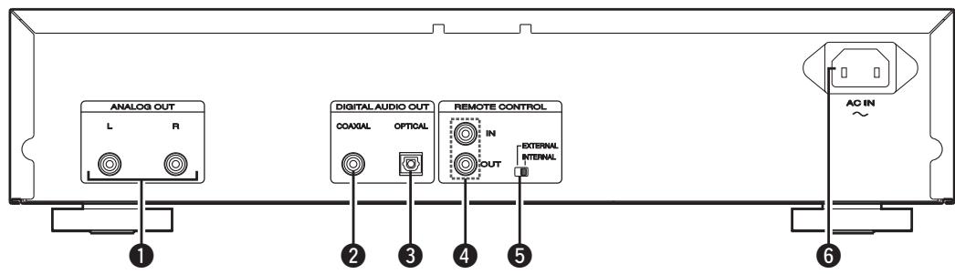 MARANTZ CD5004 - Panneau arrête - 1