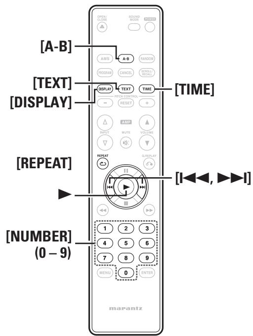 MARANTZ CD5004 - Symboles utilisés pour indiquer les touches dans ce manuel - 2