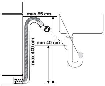BORETTI BVW96 - Water drain connection - 1