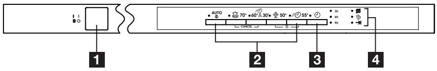 BORETTI BVW96 - Optisches Signal (Programmlaufanzeige) - 1