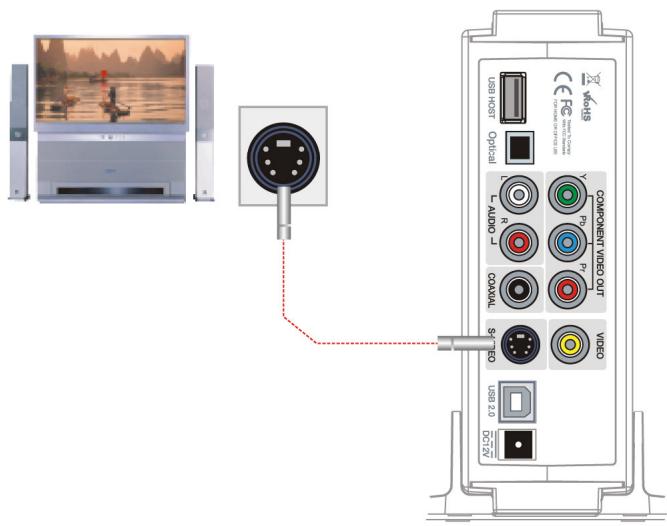 ENERGY SISTEM P1350 - Utilisation avec macintosh - 2