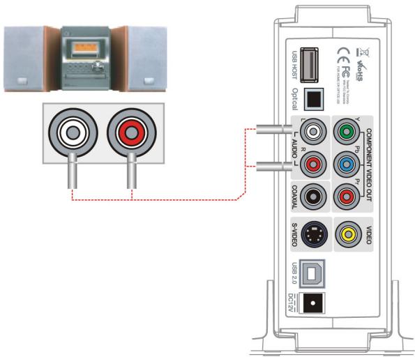 ENERGY SISTEM P1350 - Connexion avec 2 canaux de TV normal - 1