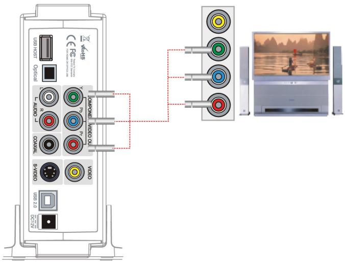 ENERGY SISTEM P1350 - Utilisation avec macintosh - 3