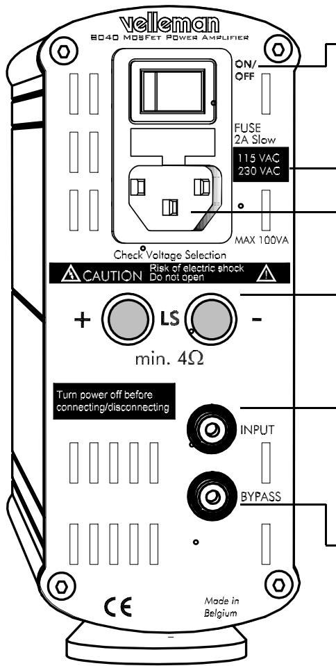VELLEMAN 8040 - Raccordement - 1