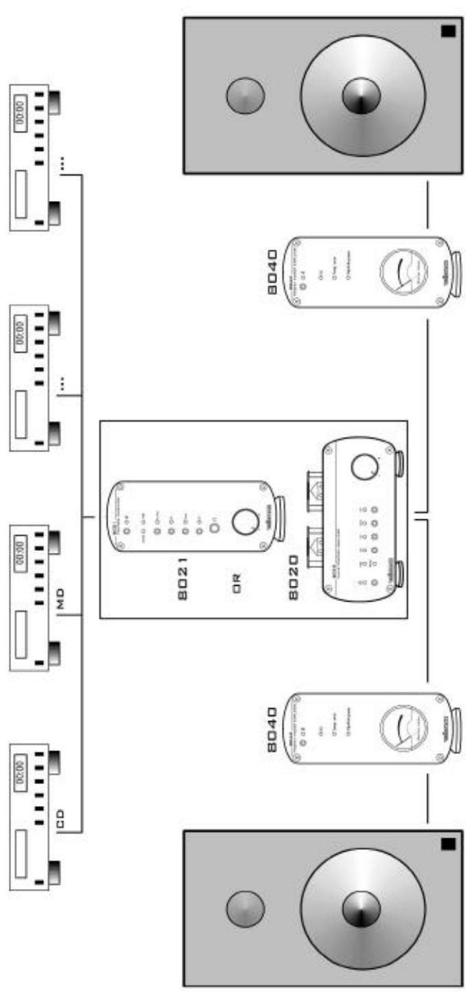 VELLEMAN 8040 - High-end mono mosfet power Amplifier - 1