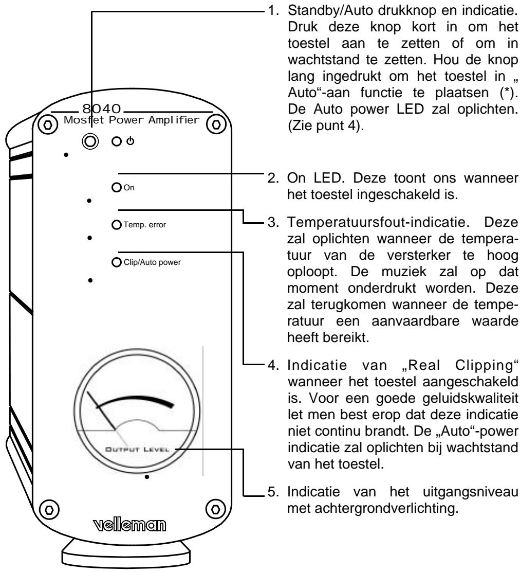 VELLEMAN 8040 - BEDIENING - 1