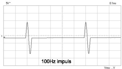 VELLEMAN 8040 - Graphiken der Ausgangssignale - 2