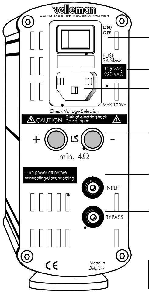 VELLEMAN 8040 - CONNECTION - 1