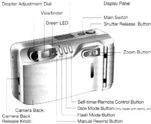 YASHICA ZOOMATE 110W - 1-2 Names of Parts - 3