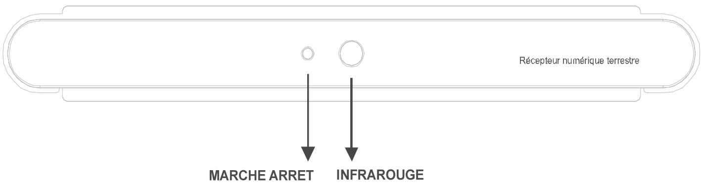 TRIAX TTR 101 - ATTENTION - 3
