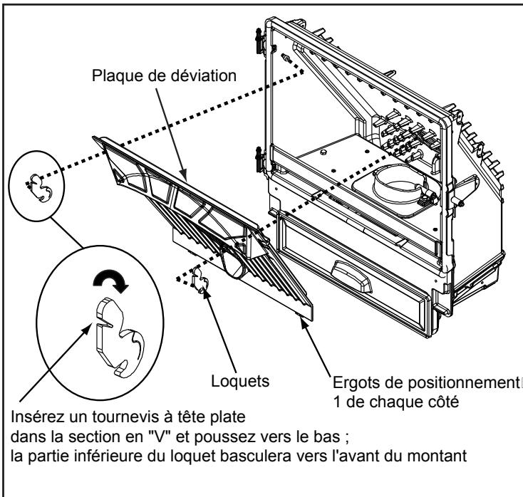 QUADRA FIRE MTVIAE-CE-CSB - AVERTISSEMENT - 1