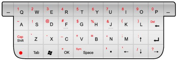 UTSTARCOM PPC-6700 - Le clavier QWERTY - 2