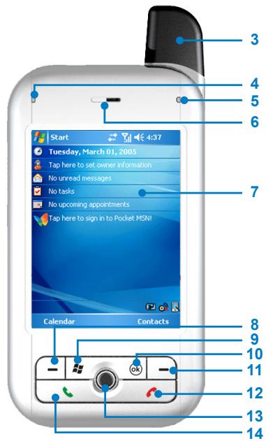UTSTARCOM PPC-6700 - Caracteristique des l'appareil et accessoires - 3