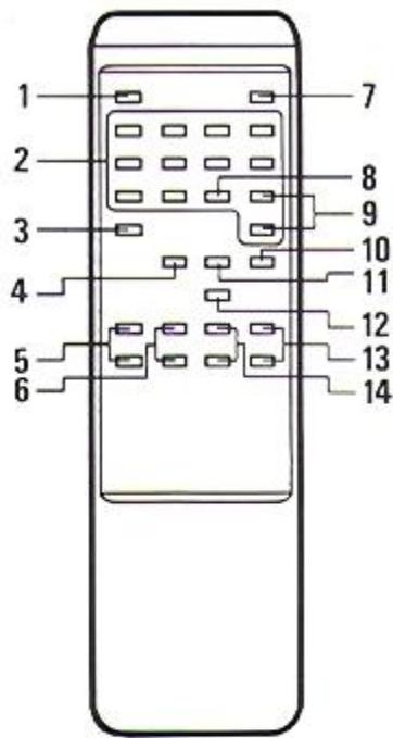 EUROMAN A3632 - TOUCHE DE SYSTEME (15) - 4