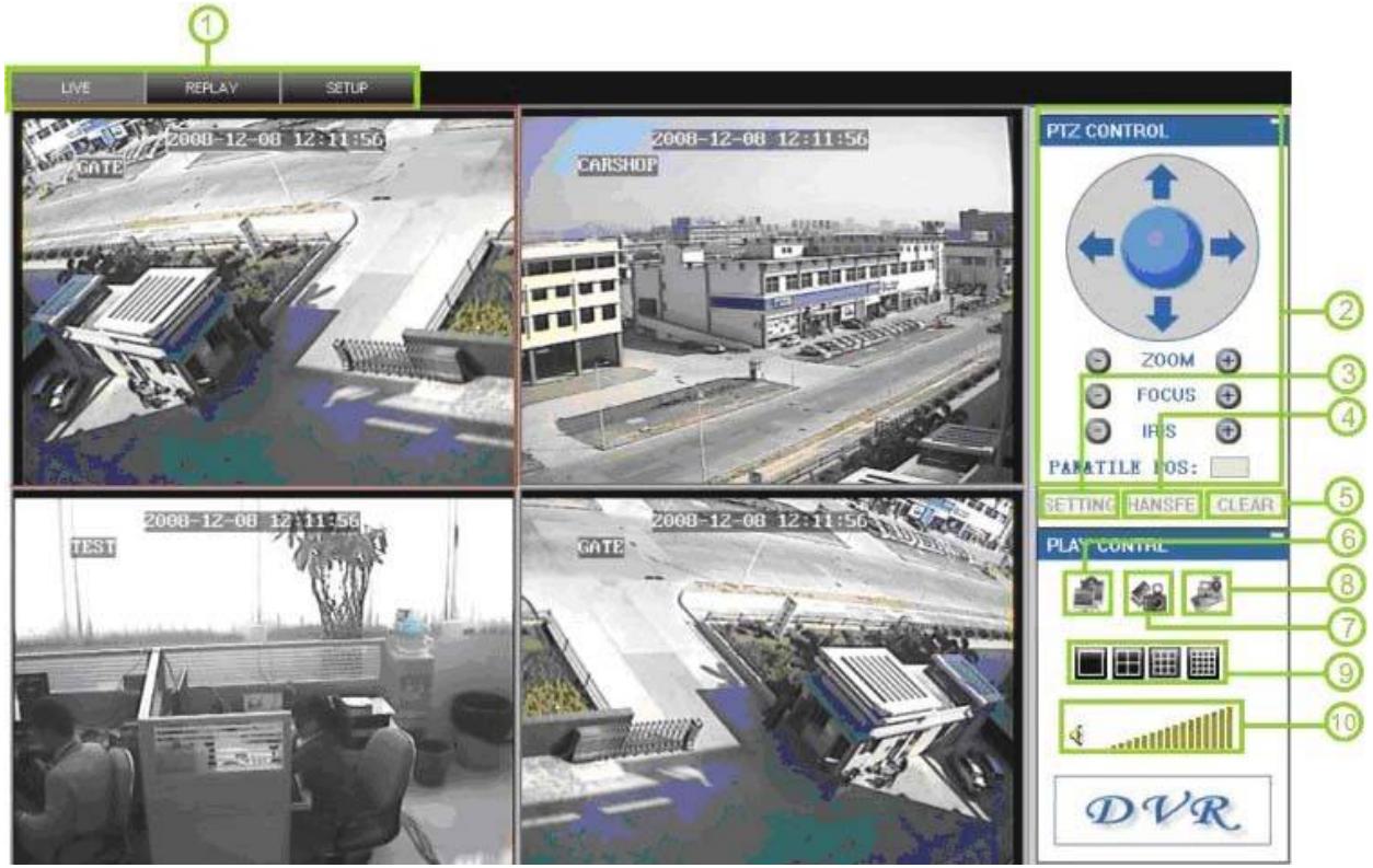 MAFIANUMERIQUE MN2002 - L'Interface principale du Net-viewer - 1