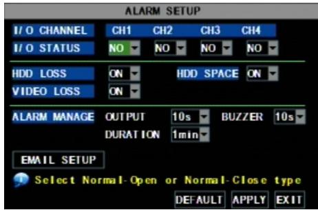 MAFIANUMERIQUE MN2002 - Ensemble d'alarme - 1