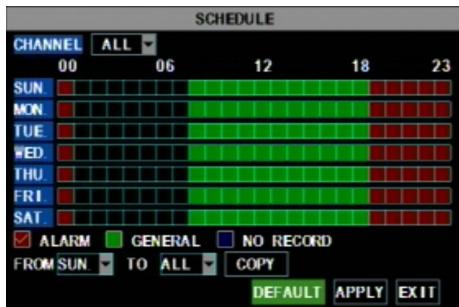 MAFIANUMERIQUE MN2002 - Fonctions: - 1
