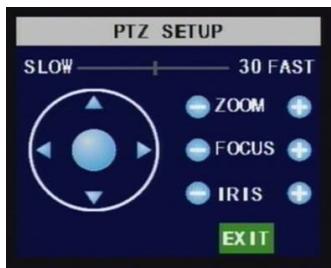 MAFIANUMERIQUE MN2002 - Contrôle PTZ - 1
