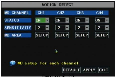 MAFIANUMERIQUE MN2002 - Détector les mouvements - 1