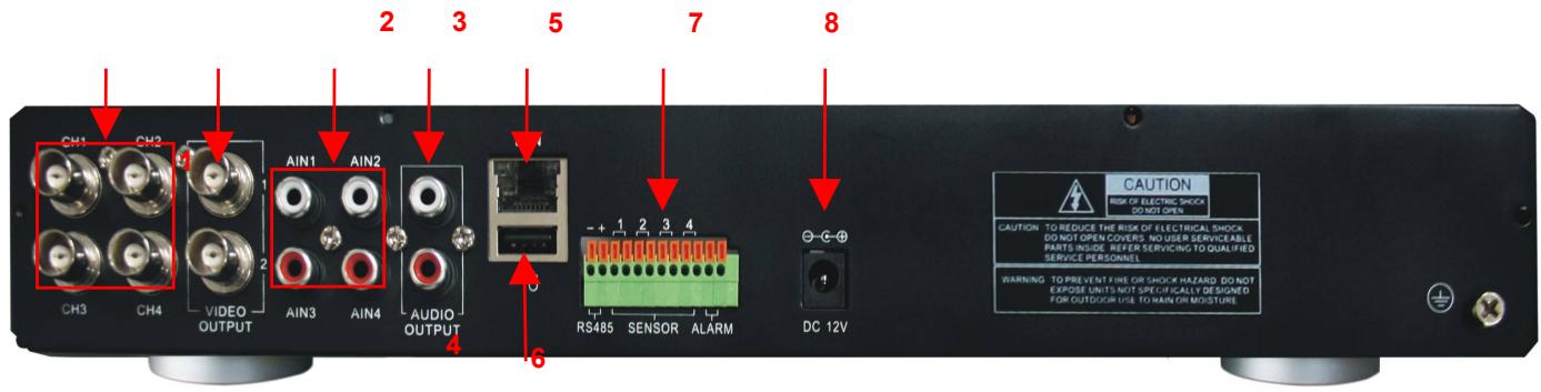 MAFIANUMERIQUE MN2002 - 4 Canaux panneau arrête - 1