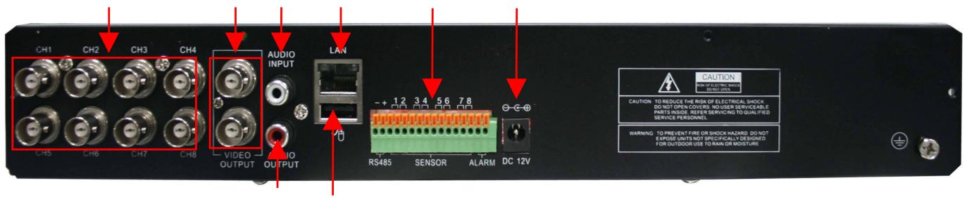 MAFIANUMERIQUE MN2002 - 8 Canaux panneau arrête - 1