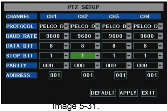 MAFIANUMERIQUE MN2002 - Le programme d'installation PTZ - 1